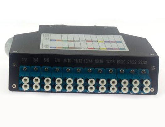 DIN rail mounted fiber optic terminal box